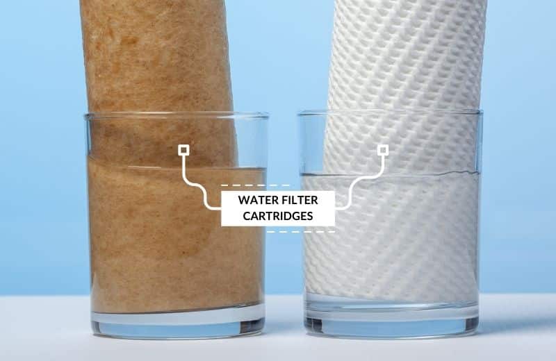 Soaking filter into water Soaking filter into water